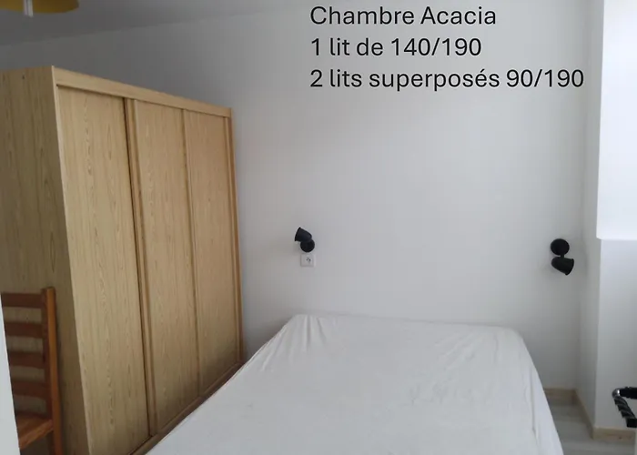 Le Relais Charraud